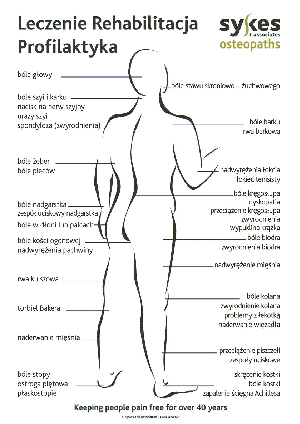 Conditions we treat poster